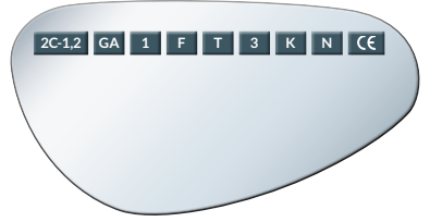 marcado de las lentes