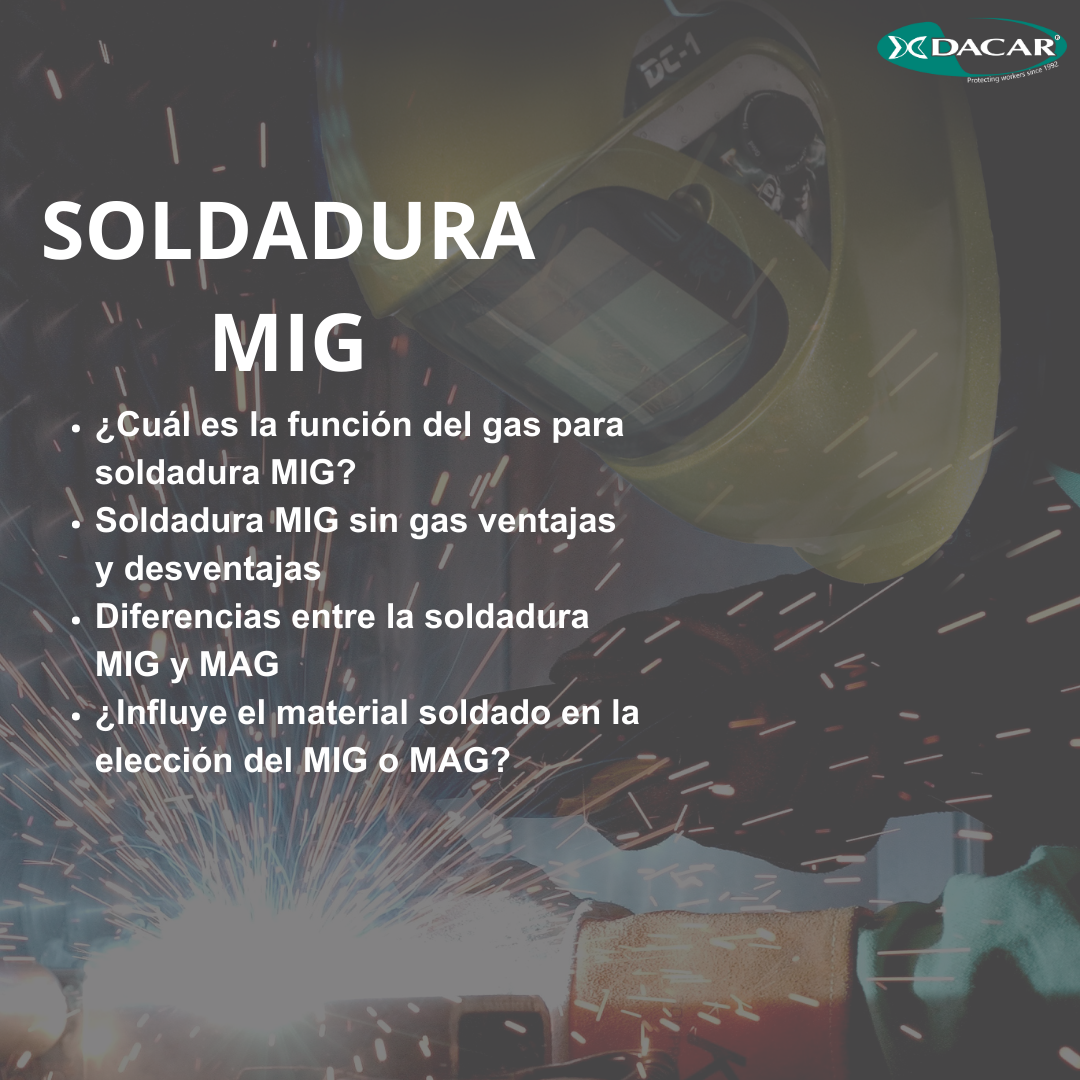 ¿qué es la soldadura mig?