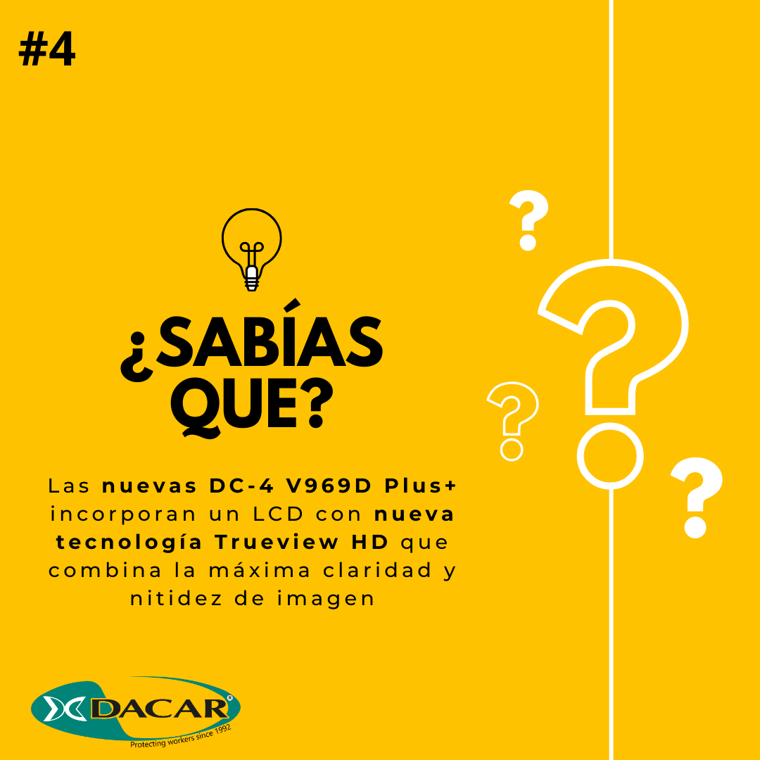 ¿Sabías que? LCD con nueva tecnología Trueview HD