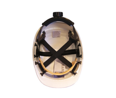 Atalaje Rockman C6R & E6R y EMAN